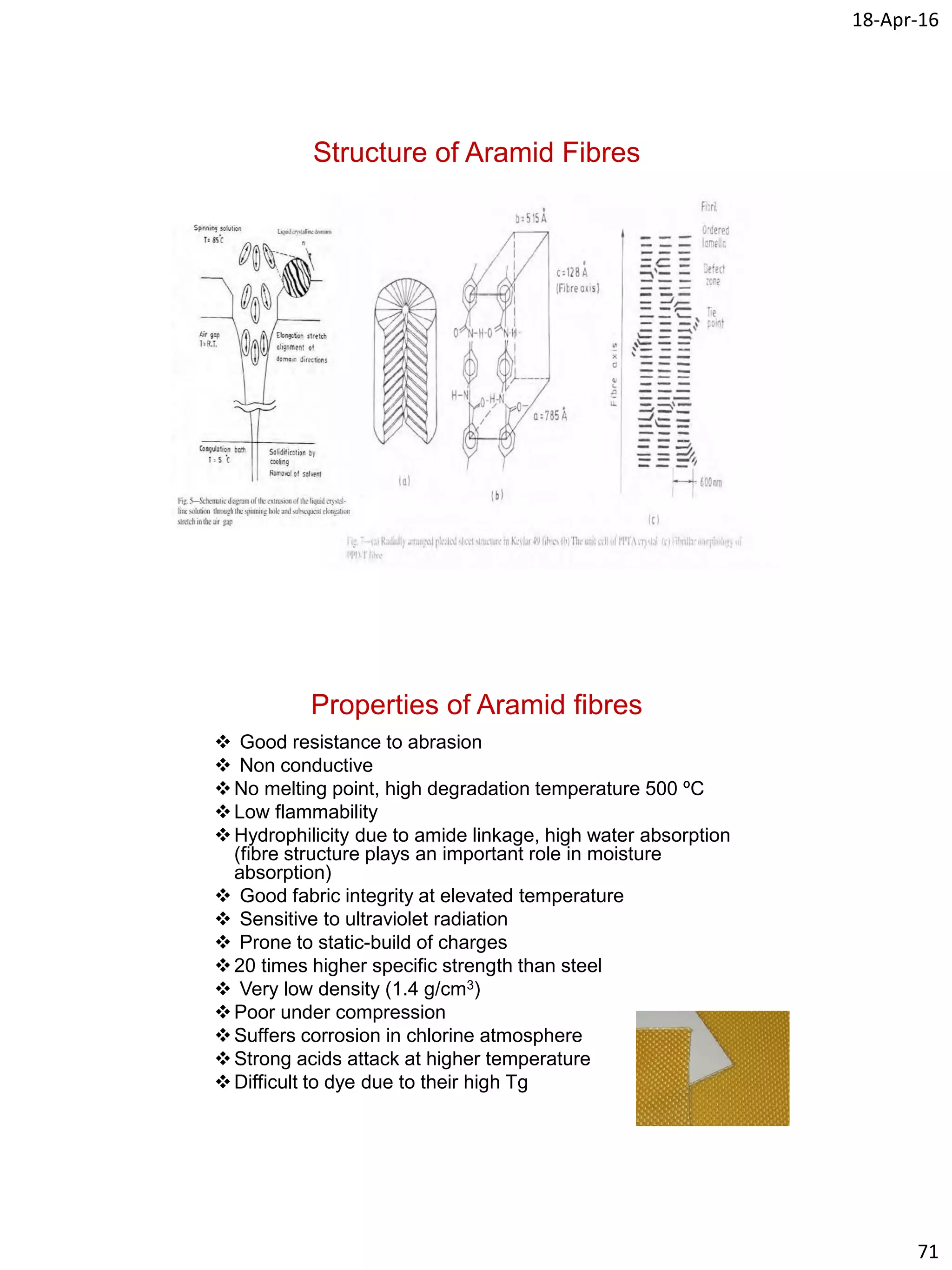 18-Apr-16
71
Structure of Aramid Fibres
Properties of Aramid fibres
 Good resistance to abrasion
 Non conductive
No melting point, high degradation temperature 500 ºC
Low flammability
Hydrophilicity due to amide linkage, high water absorption
(fibre structure plays an important role in moisture
absorption)
 Good fabric integrity at elevated temperature
 Sensitive to ultraviolet radiation
 Prone to static-build of charges
20 times higher specific strength than steel
 Very low density (1.4 g/cm3)
Poor under compression
Suffers corrosion in chlorine atmosphere
Strong acids attack at higher temperature
Difficult to dye due to their high Tg
 
