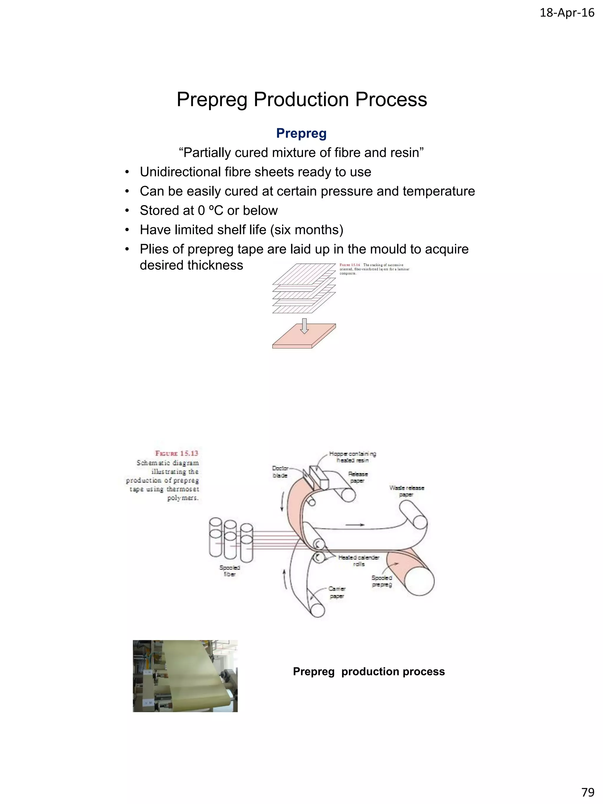 18-Apr-16
79
Prepreg Production Process
Prepreg
“Partially cured mixture of fibre and resin”
• Unidirectional fibre sheets ready to use
• Can be easily cured at certain pressure and temperature
• Stored at 0 ºC or below
• Have limited shelf life (six months)
• Plies of prepreg tape are laid up in the mould to acquire
desired thickness
Prepreg production process
 