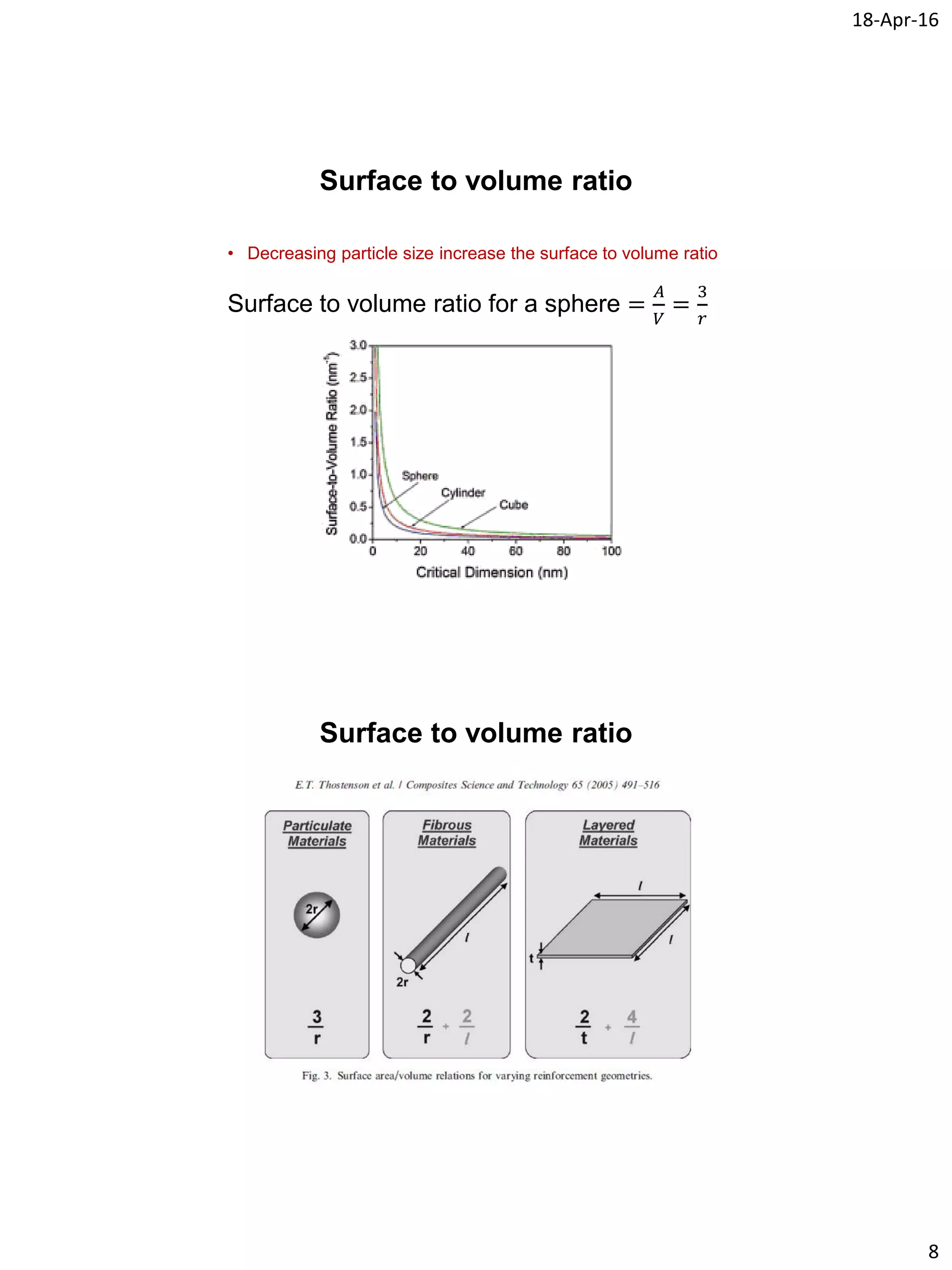 18-Apr-16
8
Surface to volume ratio
• Decreasing particle size increase the surface to volume ratio
Surface to volume ratio for a sphere =
𝐴
𝑉
=
3
𝑟
Surface to volume ratio
 