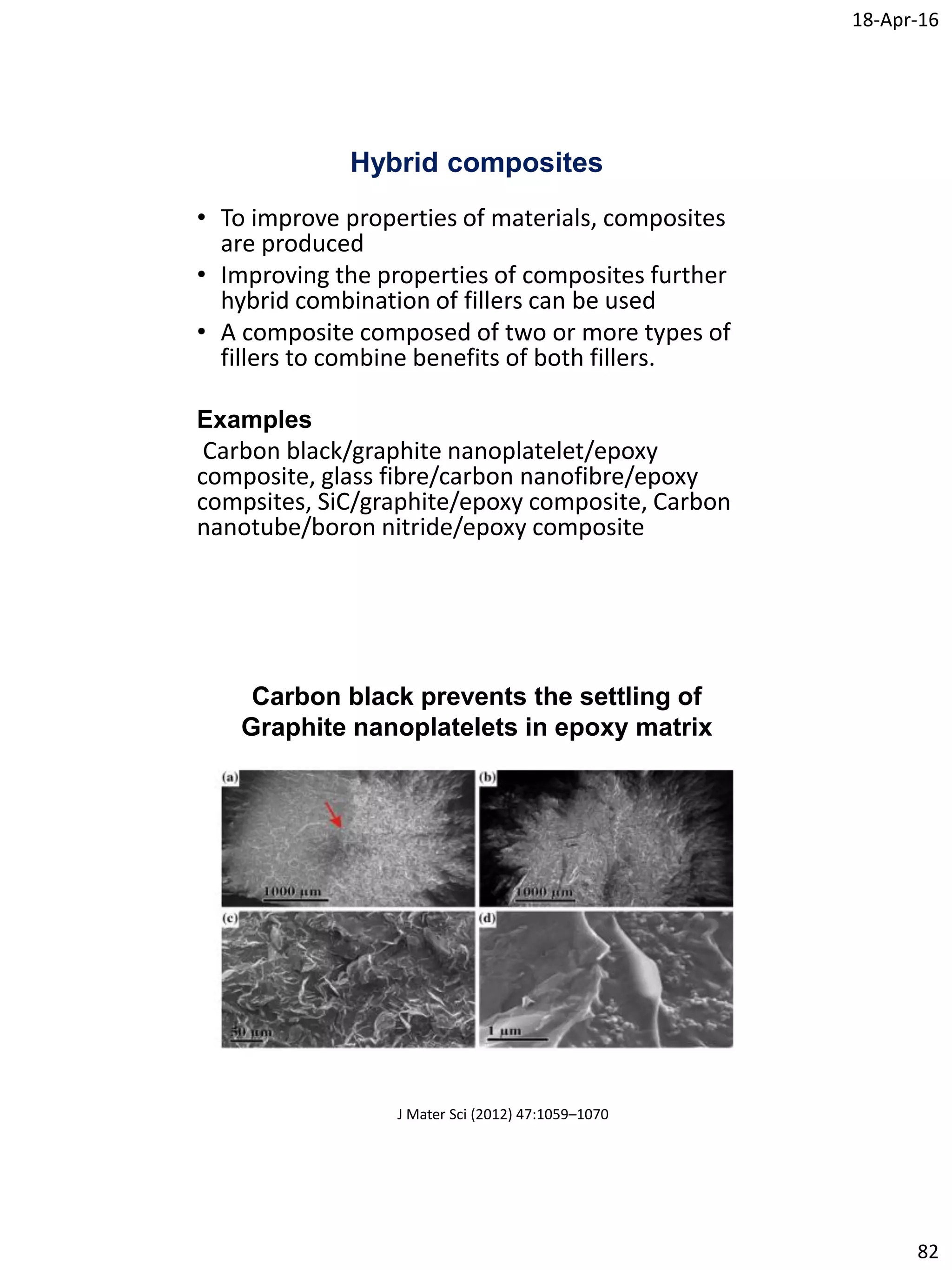 18-Apr-16
82
Hybrid composites
• To improve properties of materials, composites
are produced
• Improving the properties of composites further
hybrid combination of fillers can be used
• A composite composed of two or more types of
fillers to combine benefits of both fillers.
Examples
Carbon black/graphite nanoplatelet/epoxy
composite, glass fibre/carbon nanofibre/epoxy
compsites, SiC/graphite/epoxy composite, Carbon
nanotube/boron nitride/epoxy composite
Carbon black prevents the settling of
Graphite nanoplatelets in epoxy matrix
J Mater Sci (2012) 47:1059–1070
 