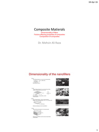 18-Apr-16
1
Composite Matierals
Dimensionality of fillers
Factors effecting properties of composites
Composition of composites
Dr. Mohsin Ali Raza
Dimensionality of the nanofillers
 