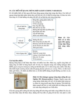 composite nha khoa.pdf