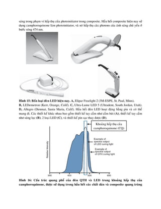 composite nha khoa.pdf