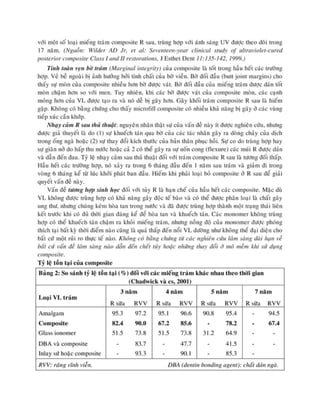 composite nha khoa.pdf