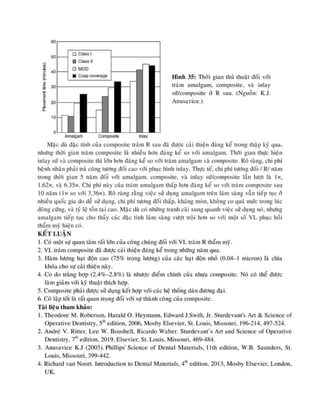 composite nha khoa.pdf