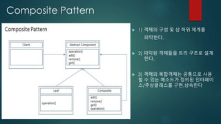 Composite Pattern
 1) 객체의 구성 및 상 하위 체계를
파악한다.
 2) 파악된 객체들을 트리 구조로 설계
한다.
 3) 객체와 복합객체는 공통으로 사용
할 수 있는 메소드가 정의된 인터페이
스/추상클래스를 구현,상속한다
 