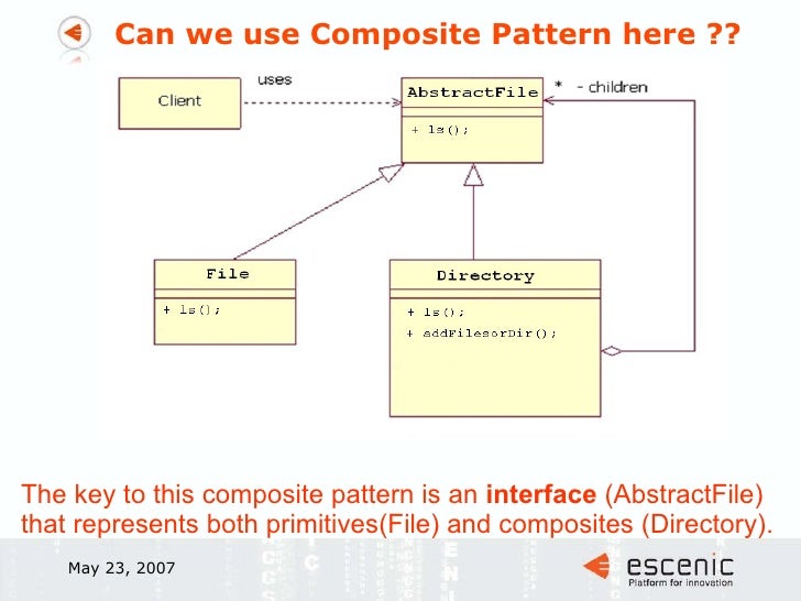 Composite Design Pattern Enchanting Composite Pattern Composite Design Pattern Enchanting Composite Pattern