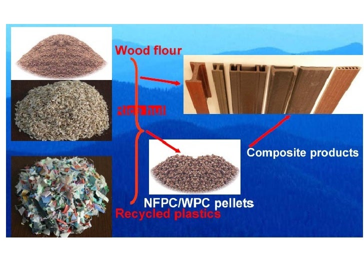 Composite Plastic Wood
