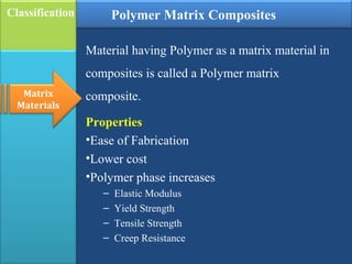 Composite Materials | PPS