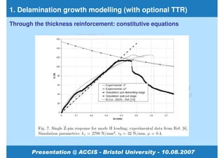 1. Delamination growth modelling (with optional TTR)
Through the thickness reinforcement: constitutive equations
 