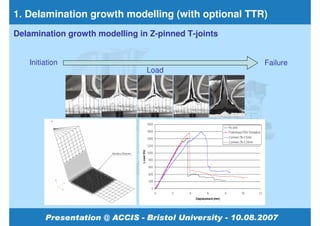 1. Delamination growth modelling (with optional TTR)
Delamination growth modelling in Z-pinned T-joints


   Initiation                                        Failure
                                Load
 