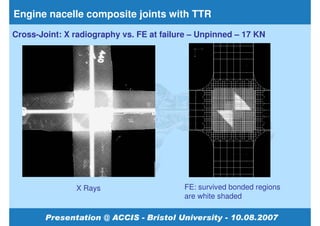Engine nacelle composite joints with TTR
Cross-Joint: X radiography vs. FE at failure – Unpinned – 17 KN




               X Rays                     FE: survived bonded regions
                                          are white shaded
 