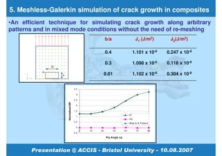 5. Meshless-Galerkin simulation of crack growth in composites
•An efficient technique for simulating crack growth along arbitrary
patterns and in mixed mode conditions without the need of re-meshing
                                                           b/a                        J1 (J/m2)      J2(J/m2)

                                                           0.4                       1.101 x 10-6   0.247 x 10-8

                                                           0.3                       1.098 x 10-6   0.118 x 10-8

                                                       0.01                          1.102 x 10-6   0.304 x 10-8


                                     3 ,5

                                        3

                                     2 ,5
                    Normalised SIF




                                        2

                                     1 ,5
                                                                                KI
                                        1
                                                                                KII
                                     0 ,5
                                                                                Bow ie & Freez e
                                        0
                                             0   15   30         45        60         75       90
                                     -0 ,5

                                                           Ply Angle ± θ
 