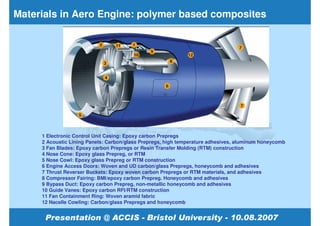 Materials in Aero Engine: polymer based composites




     1 Electronic Control Unit Casing: Epoxy carbon Prepregs
     2 Acoustic Lining Panels: Carbon/glass Prepregs, high temperature adhesives, aluminum honeycomb
     3 Fan Blades: Epoxy carbon Prepregs or Resin Transfer Molding (RTM) construction
     4 Nose Cone: Epoxy glass Prepreg, or RTM
     5 Nose Cowl: Epoxy glass Prepreg or RTM construction
     6 Engine Access Doors: Woven and UD carbon/glass Prepregs, honeycomb and adhesives
     7 Thrust Reverser Buckets: Epoxy woven carbon Prepregs or RTM materials, and adhesives
     8 Compressor Fairing: BMI/epoxy carbon Prepreg. Honeycomb and adhesives
     9 Bypass Duct: Epoxy carbon Prepreg, non-metallic honeycomb and adhesives
     10 Guide Vanes: Epoxy carbon RFI/RTM construction
     11 Fan Containment Ring: Woven aramid fabric
     12 Nacelle Cowling: Carbon/glass Prepregs and honeycomb
 