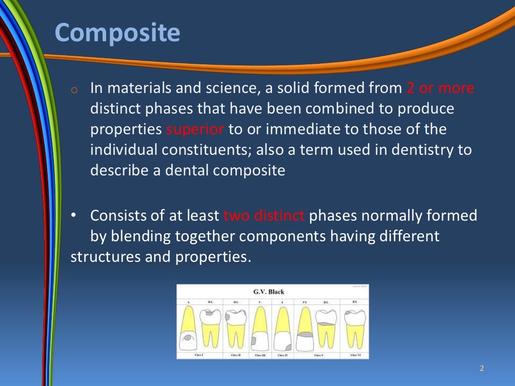 Composite resin