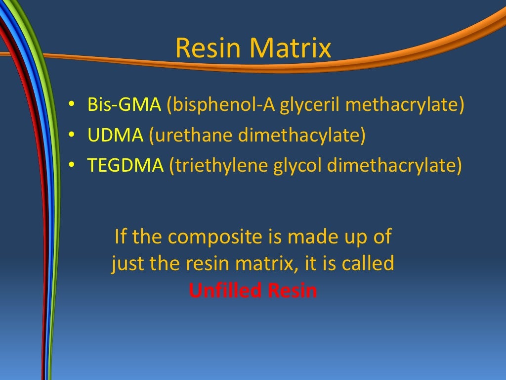 Composite resin
