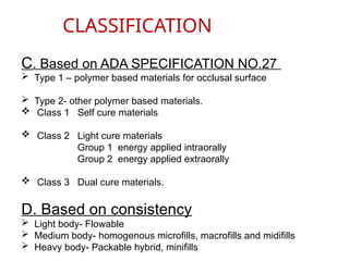 Comprehensive Overview of Dental Composite Resin Materials: History ...