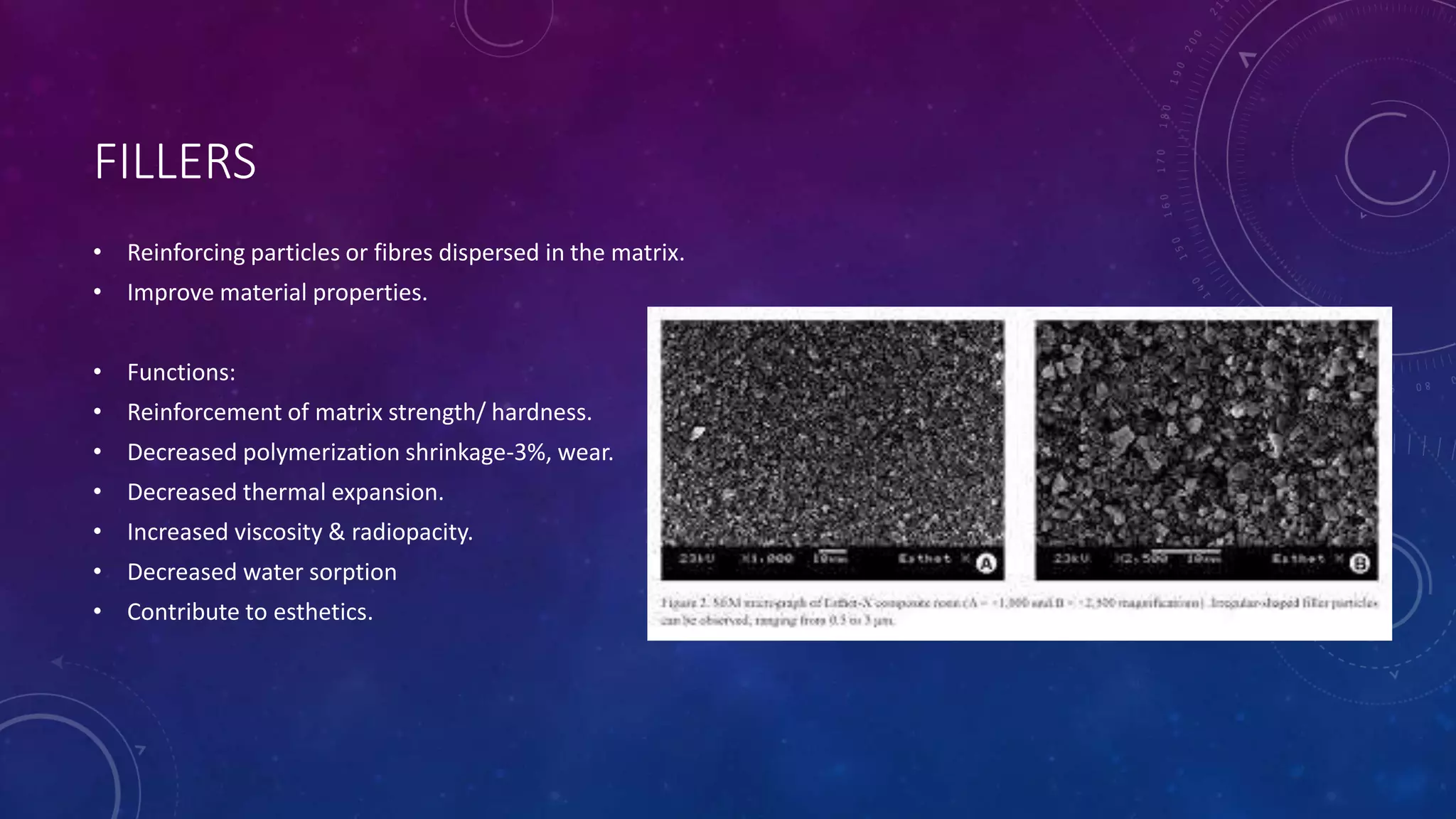 FILLERS
• Reinforcing particles or fibres dispersed in the matrix.
• Improve material properties.
• Functions:
• Reinforcement of matrix strength/ hardness.
• Decreased polymerization shrinkage-3%, wear.
• Decreased thermal expansion.
• Increased viscosity & radiopacity.
• Decreased water sorption
• Contribute to esthetics.
 