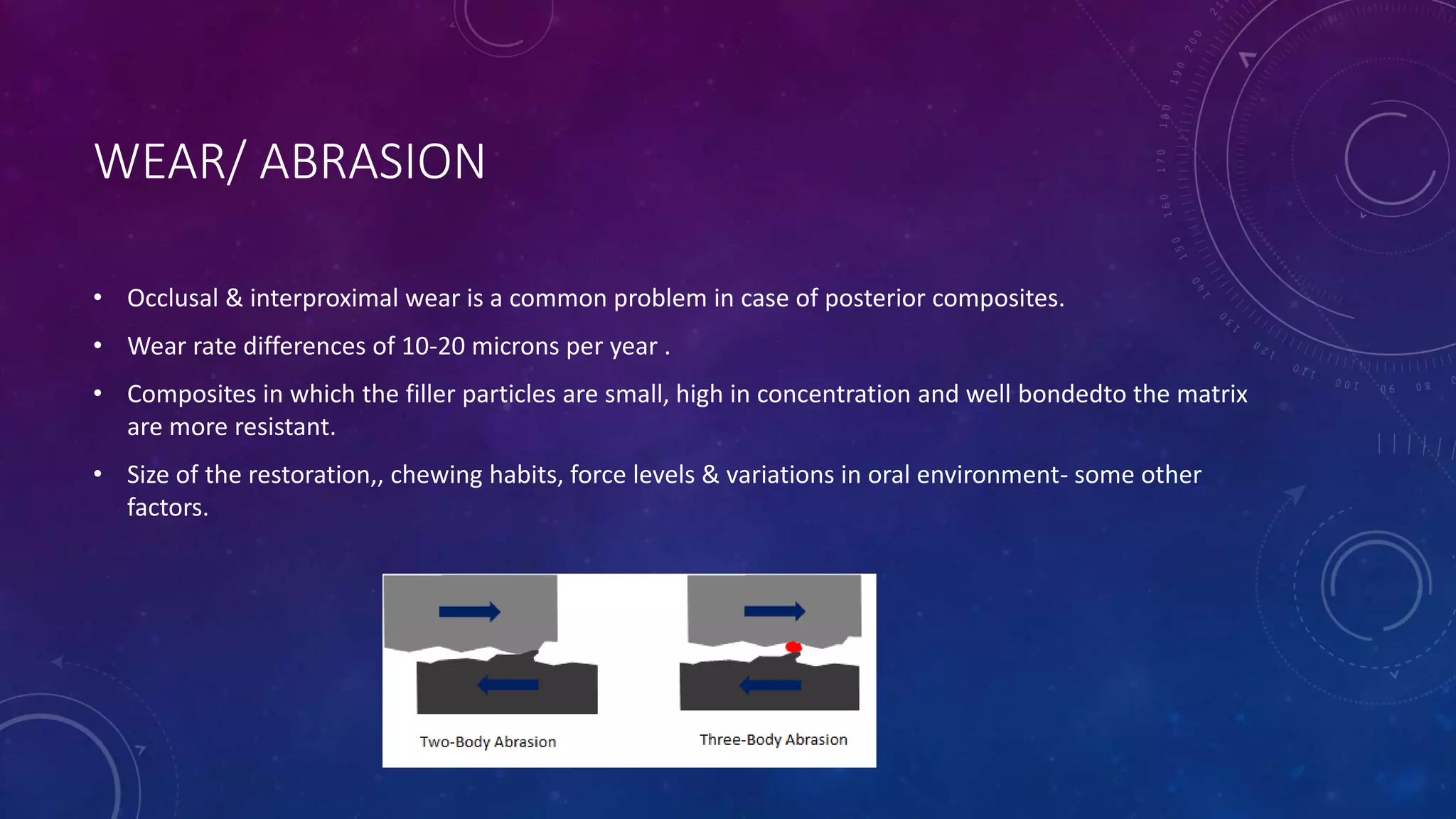 WEAR/ ABRASION
• Occlusal & interproximal wear is a common problem in case of posterior composites.
• Wear rate differences of 10-20 microns per year .
• Composites in which the filler particles are small, high in concentration and well bondedto the matrix
are more resistant.
• Size of the restoration,, chewing habits, force levels & variations in oral environment- some other
factors.
 
