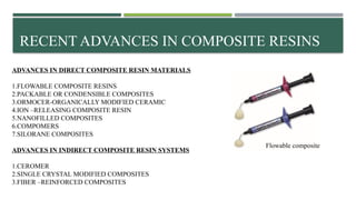 Comprehensive Overview of Composite Resin Restorations in Dentistry | PPTX