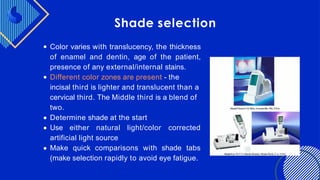 Translucent Shade Tooth Composite Restorations for Dental Assistants.pptx