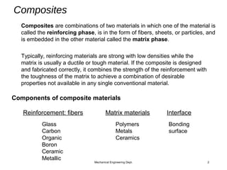 application of composite material in mechanical industry | PPT