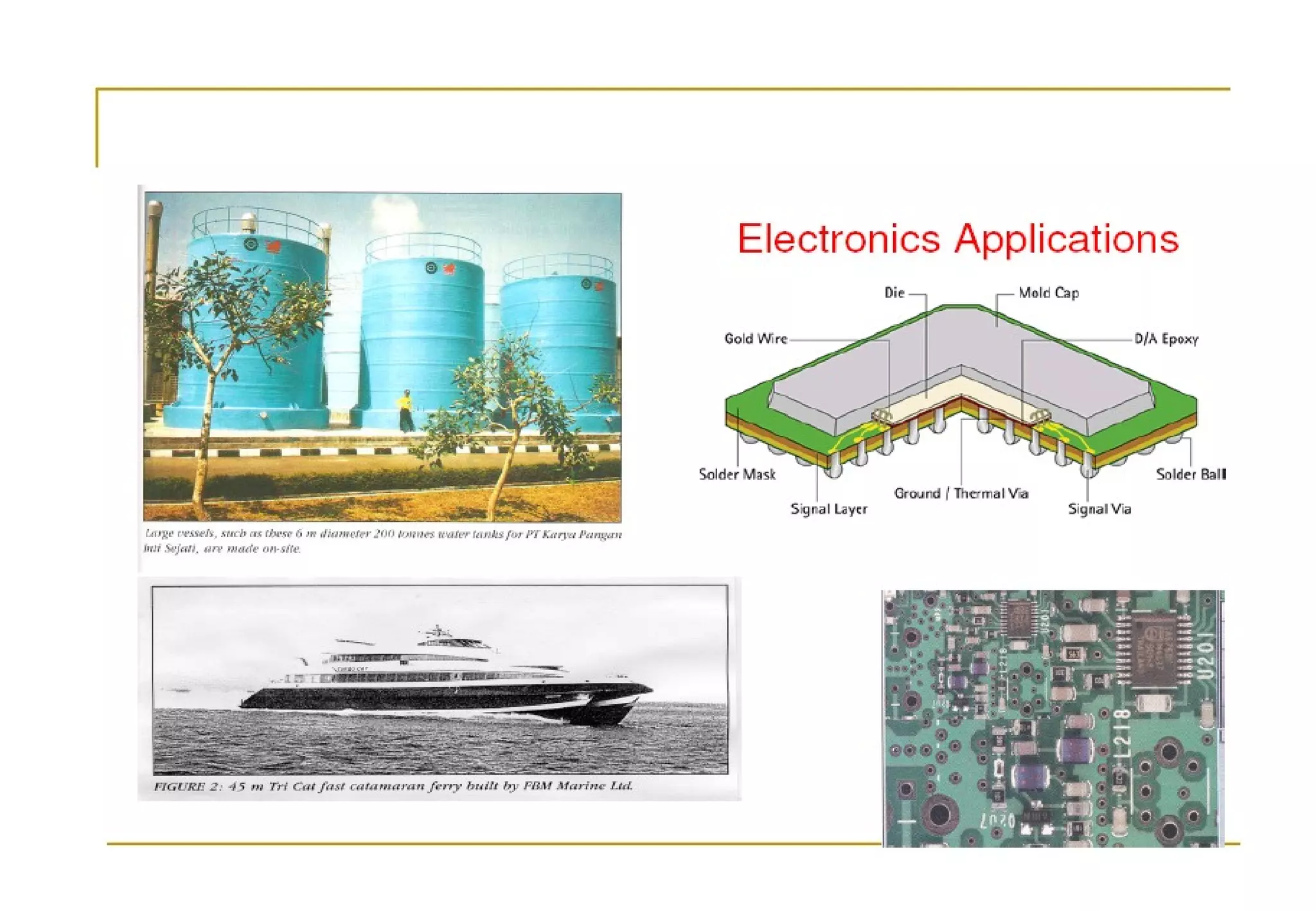 Composites | PPT | Chemistry | Science