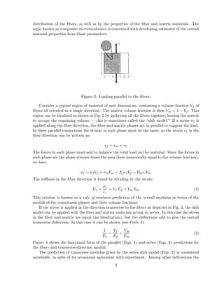 INTRODUCTION TO COMPOSITE MATERIALS | PDF