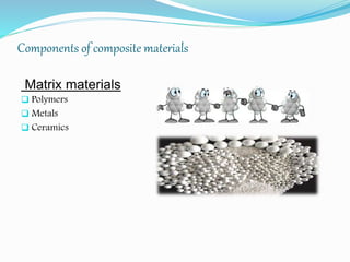 Components of composite materials
Matrix materials
 Polymers
 Metals
 Ceramics
 