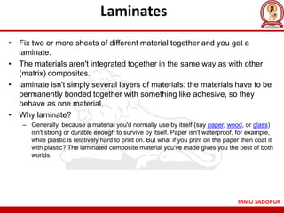 Same Material Composites | PPTX