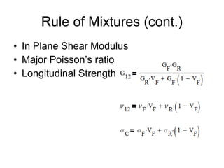 • In Plane Shear Modulus
• Major Poisson’s ratio
• Longitudinal Strength
Rule of Mixtures (cont.)
 