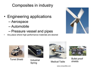 • Engineering applications
– Aerospace
– Automobile
– Pressure vessel and pipes
• Any place where high performance materials are desired
Composites in industry
Turret Shield Industrial
Spring
Medical Table
Bullet proof
shields
www.composiflex.com
 