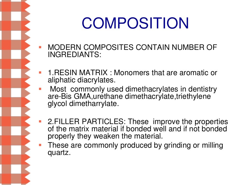Dental Composites