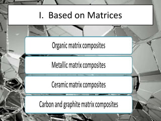 I. Based on Matrices
 