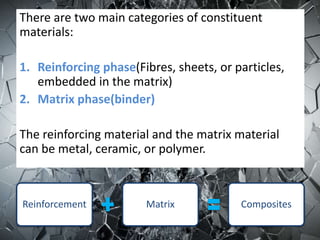 There are two main categories of constituent
materials:
1. Reinforcing phase(Fibres, sheets, or particles,
embedded in the matrix)
2. Matrix phase(binder)
The reinforcing material and the matrix material
can be metal, ceramic, or polymer.
Reinforcement Matrix Composites
 