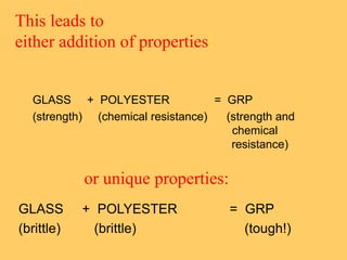 This leads to
either addition of properties:
GLASS + POLYESTER = GRP
(strength) (chemical resistance) (strength and
chemical
resistance)
or unique properties:
GLASS + POLYESTER = GRP
(brittle) (brittle) (tough!)
 