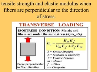 tensile strength and elastic modulus when
fibers are perpendicular to the direction
of stress.
 