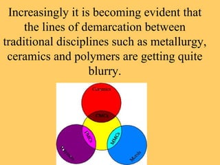 Increasingly it is becoming evident that
the lines of demarcation between
traditional disciplines such as metallurgy,
ceramics and polymers are getting quite
blurry.
 