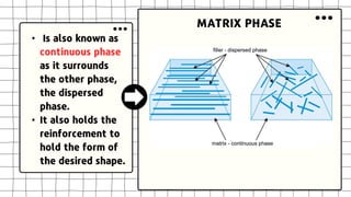 Composites.pdf