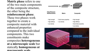 Composites.pdf