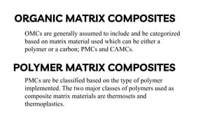 Composites.pdf