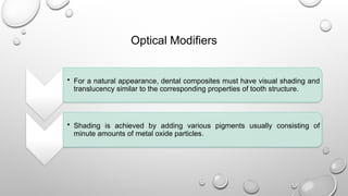 Tooth Modifiers Composites in dentistry and its application .pptx