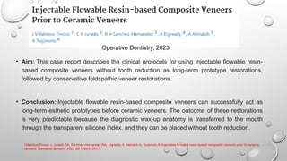 Composites in dentistry and its application .pptx