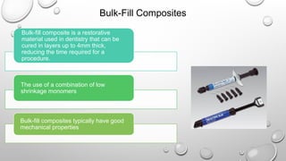 Composites in dentistry and its application .pptx