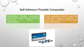 Flowable Composite Process Composites in dentistry and its application .pptx