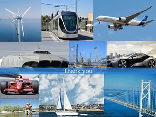 Thank you
Suvin Advisors Pvt. Ltd. 12
 
