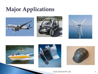 Suvin Advisors Pvt. Ltd. 3
 