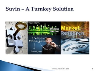 Suvin Advisors Pvt. Ltd. 9
 