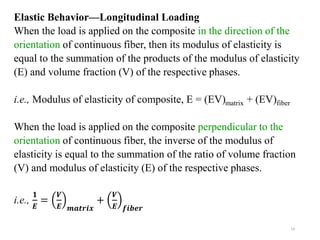 14
Elastic Behavior—Longitudinal Loading
When the load is applied on the composite in the direction of the
orientation of continuous fiber, then its modulus of elasticity is
equal to the summation of the products of the modulus of elasticity
(E) and volume fraction (V) of the respective phases.
i.e., Modulus of elasticity of composite, E = (EV)matrix + (EV)fiber
When the load is applied on the composite perpendicular to the
orientation of continuous fiber, the inverse of the modulus of
elasticity is equal to the summation of the ratio of volume fraction
(V) and modulus of elasticity (E) of the respective phases.
i.e.,
𝟏
𝑬
=
𝑽
𝑬 𝒎𝒂𝒕𝒓𝒊𝒙
+
𝑽
𝑬 𝒇𝒊𝒃𝒆𝒓
 