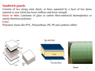 16
Sandwich panels
Consists of two strong outer sheets, or faces separated by a layer of less dense
material or core which has lower stiffness and lower strength
Faces or skin: Laminates of glass or carbon fiber-reinforced thermoplastics or
mainly thermoset polymers
Core:
Polymeric foams like PVC, Polyurethane, PE, PS and synthetic rubber
Foam
 